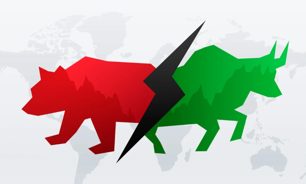 Dow Jones Today