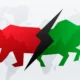 Dow Jones Today